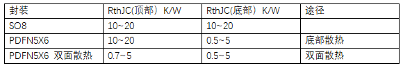 wKgZPGeRs_KAYDoRAAANO-ceKDg556.jpg