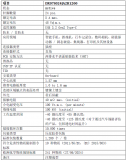 JAE I/O連接器產品介紹