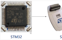 通過STM32CubeMonitor，實(shí)現(xiàn)對MCU數(shù)據(jù)監(jiān)控