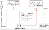 光伏電站中<b class='flag-5'>無功</b><b class='flag-5'>補償</b>和SVG有什么聯(lián)系