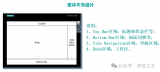 HMI標準化的設計方法