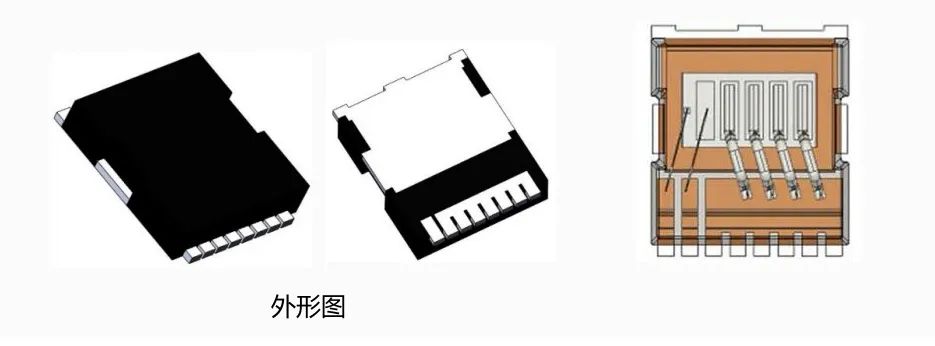 TOLL<b class='flag-5'>封裝</b><b class='flag-5'>功率</b><b class='flag-5'>器件</b>的優(yōu)勢(shì)