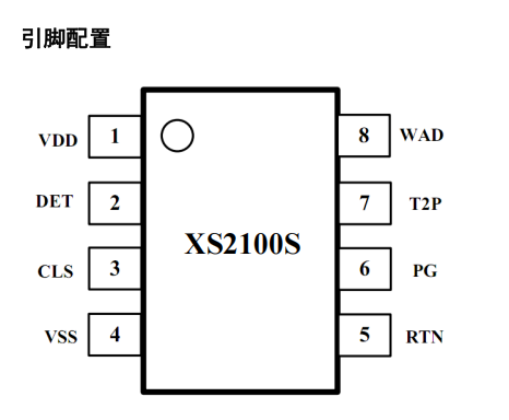 XS2100S_<b class='flag-5'>IEEE</b> <b class='flag-5'>802.3af</b>/at 兼容、用電設備接口控制器 集成功率 MOSFET