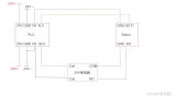 如何使用PLC控制myCobot 320機(jī)械臂