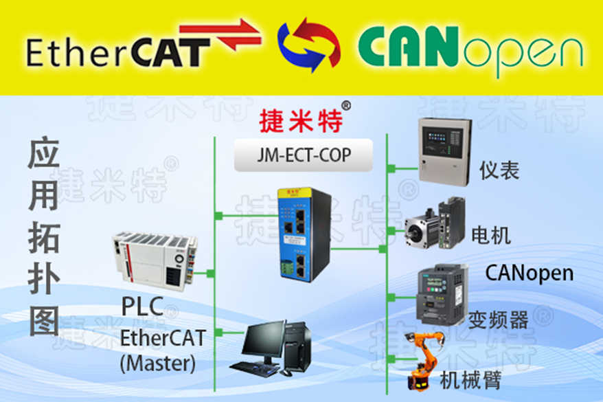 ETHERCAT转CANOPEN连接支持ethercat总线的PLC