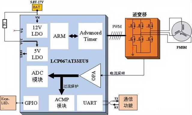 f1617691fdd84b719f64809d27f5bcd7~tplv-tt-shrink:640:0.image?lk3s=06827d14&traceid=202501231644067045FF8B3EE0C1D1CF2B&x-expires=2147483647&x-signature=SKVqtAlfPiTURjW3cFSNfbaGBig%3D