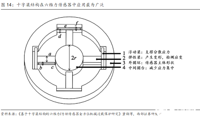 05cbf62e-c760-11ef-902f-92fbcf53809c.png