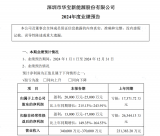 華寶新能2024年?duì)I收創(chuàng)歷史新高 同比增長(zhǎng)146.94%至159.91%