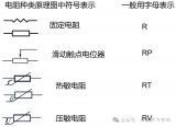 温度传感器电阻测量的深度解析