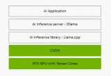 NVIDIA Ollama助力增強Brave瀏覽器用戶體驗