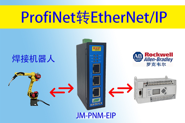 ProfiNet轉EtherNet/IP實現羅克韋爾PLC與焊接機器人連接通訊的配置案例