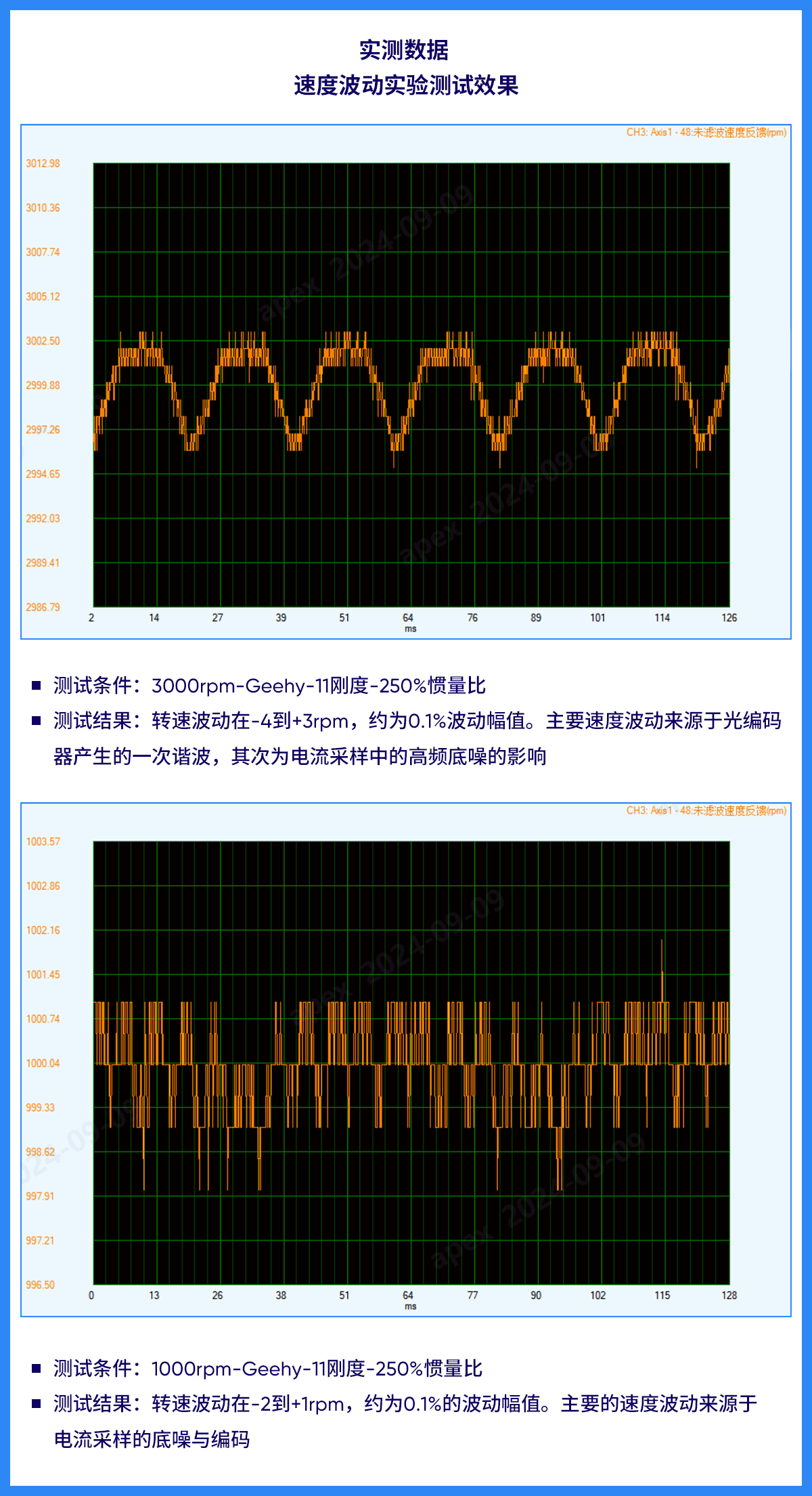 7c70b8a4-d18e-11ef-9310-92fbcf53809c.png
