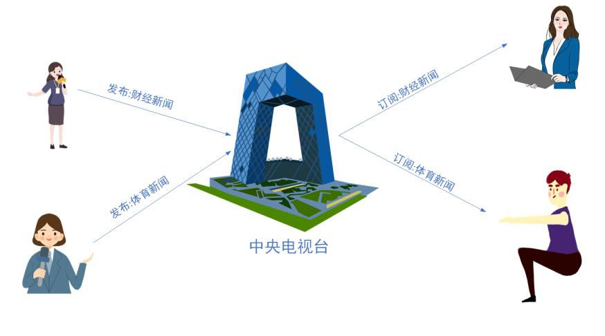 af06f254-e509-11ef-9310-92fbcf53809c.png