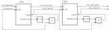 FPGA<b class='flag-5'>圖像</b><b class='flag-5'>處理</b>基礎----實現緩存卷積窗口