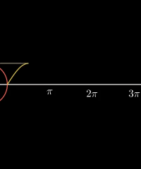 SineCurveUnitCircle-1