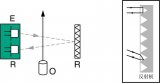 <b class='flag-5'>倍加福</b>光電<b class='flag-5'>傳感器</b>在物流輸送線中的應用