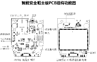 智能安全帽_帶攝像頭<b class='flag-5'>5</b>G/4G智能安全帽頭盔