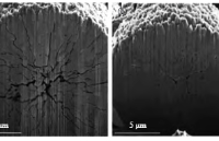 FIB-SEM<b class='flag-5'>技术</b>在<b class='flag-5'>锂离子电池</b>的应用