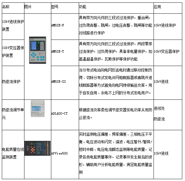 wKgZO2emzbCAf-ptAAErRDYKZNQ424.png