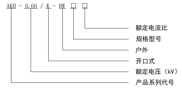 AKH系列開(kāi)口式戶(hù)外電流互感器