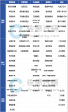 盤點(diǎn)2024-2025年汽車新技術(shù)應(yīng)用趨勢(shì)