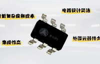 納祥科技NX699，蘋果<b class='flag-5'>PD</b><b class='flag-5'>快</b>充12W IC，應(yīng)用于蘋果 Lightning <b class='flag-5'>數(shù)據(jù)線</b>