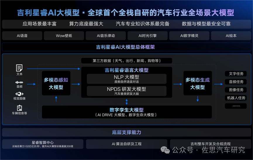 83df3f1e-e761-11ef-9310-92fbcf53809c.png