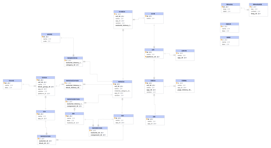 219612e2-e766-11ef-9310-92fbcf53809c.png