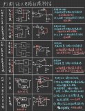 總結<b class='flag-5'>放大</b><b class='flag-5'>電路</b><b class='flag-5'>反饋</b>特性及探討<b class='flag-5'>負反饋</b>