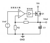 在RF或信號鏈中VRM有何特別之處