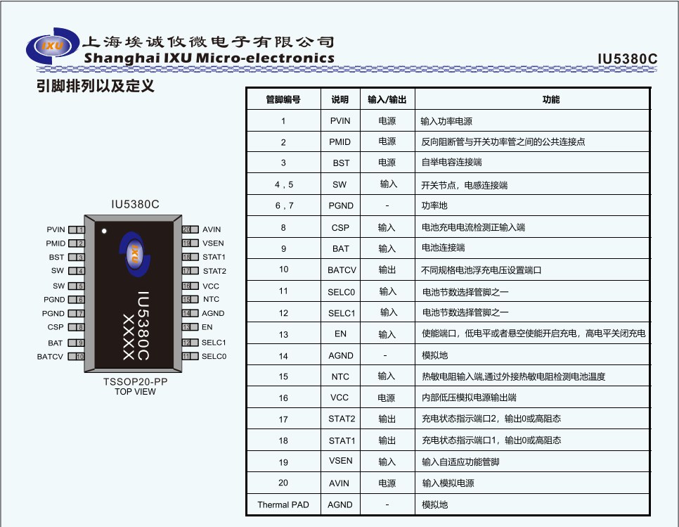 wKgZO2ep9imAB_fKAAJ32zEq-f4468.png