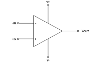 國產(chǎn)運(yùn)算<b class='flag-5'>放大器</b>SC7508對標(biāo)AD8009產(chǎn)品<b class='flag-5'>優(yōu)勢</b>及應(yīng)用<b class='flag-5'>介紹</b>