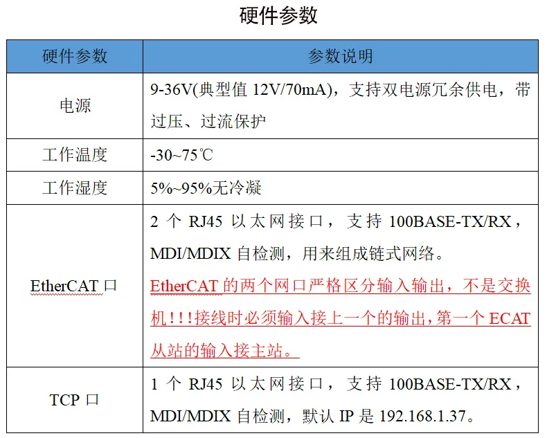 三格電子-<b class='flag-5'>EtherCAT</b><b class='flag-5'>從</b><b class='flag-5'>站</b>轉(zhuǎn)ModbusTCP主<b class='flag-5'>站</b>/<b class='flag-5'>從</b>站網(wǎng)關(guān)