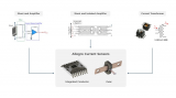 Allegro創(chuàng)新磁性<b class='flag-5'>傳感器</b>解決方案