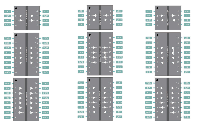 电气系统中，如何<b class='flag-5'>选择</b><b class='flag-5'>一款</b>最为适配的数字隔离芯片？