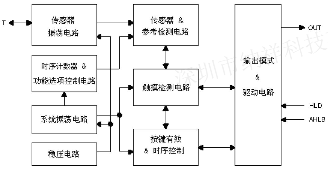 wKgZO2esP3KAIgYAAAFM_vl3ePA197.png