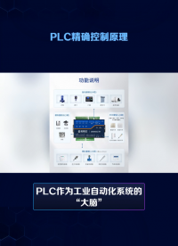 PLC精确控制的工作原理#plc #物联网 