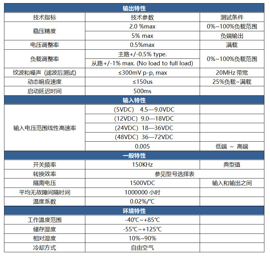 小體積低壓升高壓隔離電源模塊DC5v12v24v轉(zhuǎn)DC±50V±100V±120V±150V±200V±250V