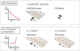 熱敏電阻與DC-DC轉(zhuǎn)換器在能源存儲系統(tǒng)的應用