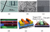 6G新時(shí)代:<b class='flag-5'>碳納米管</b>射頻器件開(kāi)創(chuàng)未來(lái)
