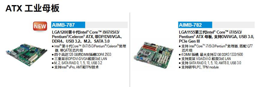 研華工控機產品線介紹