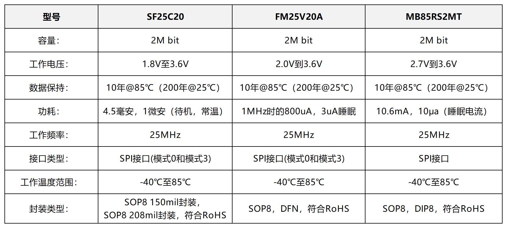 2M全對比.jpg