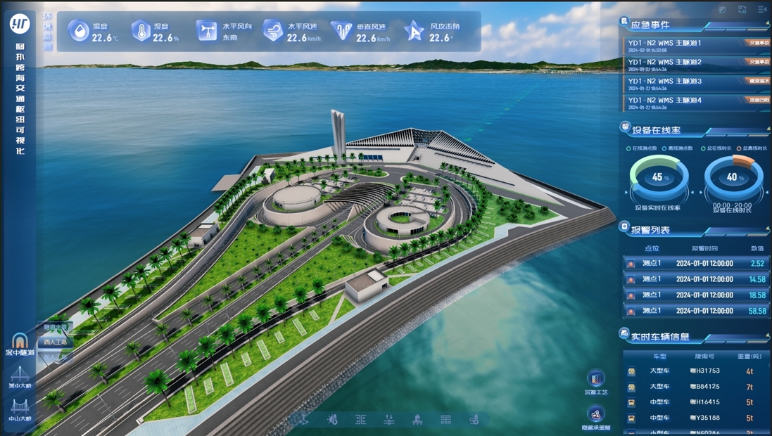 深中通道桥岛隧智能监测-可视化数据大屏   #智慧交通 #数字孪生 #深中通道 #桥岛隧 #数据可视化
 