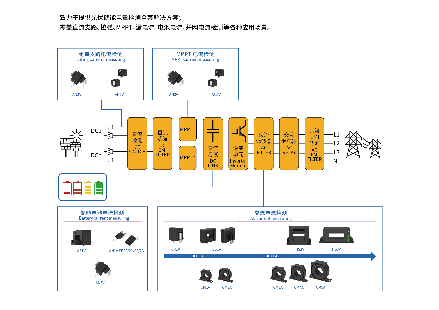 wKgZPGetuiKAPd1bAAeg_LHmyoo936.png