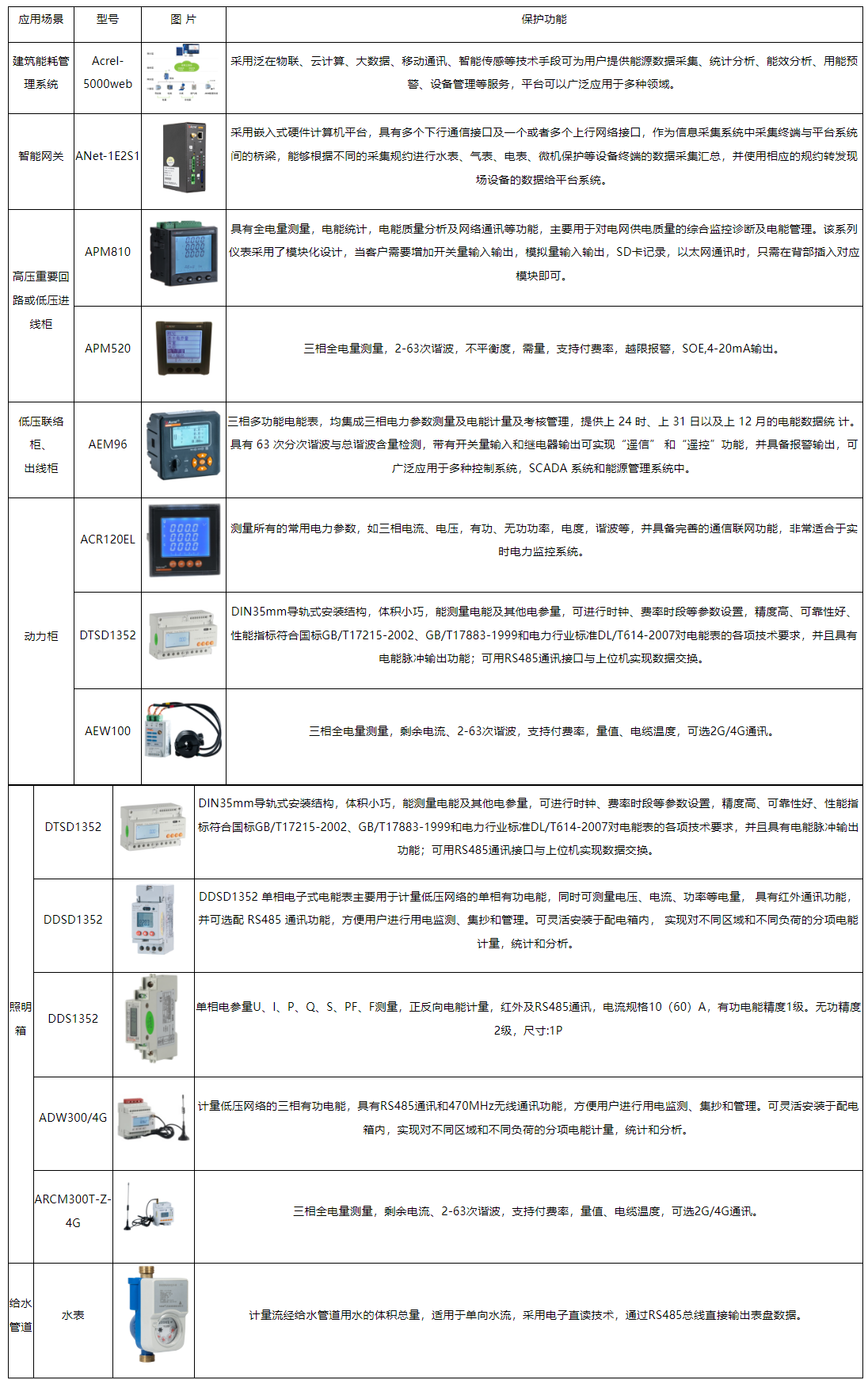 wKgZO2etgICAMysNAASIk47Sk4w826.png