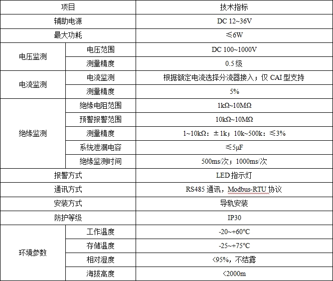 “<b class='flag-5'>绝缘</b>零隐患，充电更安心” ——<b class='flag-5'>安科</b><b class='flag-5'>瑞</b>直流<b class='flag-5'>绝缘</b><b class='flag-5'>监测仪</b>赋能电动汽车充电桩安全升级！