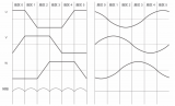 磁場定向控制如何優化<b class='flag-5'>BLDC</b><b class='flag-5'>電機</b>性能