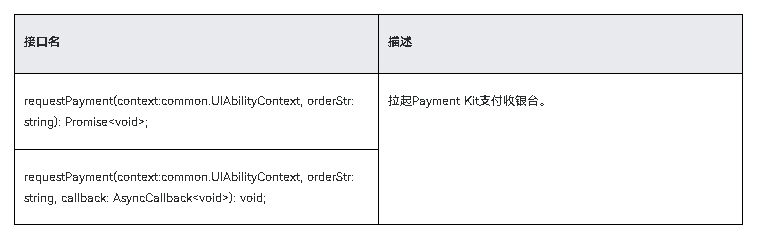 华为支付-商户基础支付场景准备-鸿蒙开发者社区
