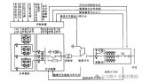 SVG在變電站中的介紹及其主要功能