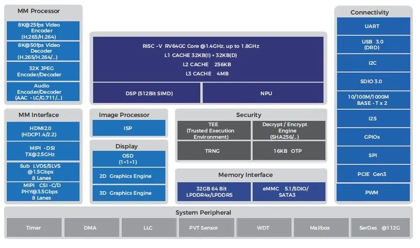 adb5ab2c-e9f3-11ef-9310-92fbcf53809c.jpg